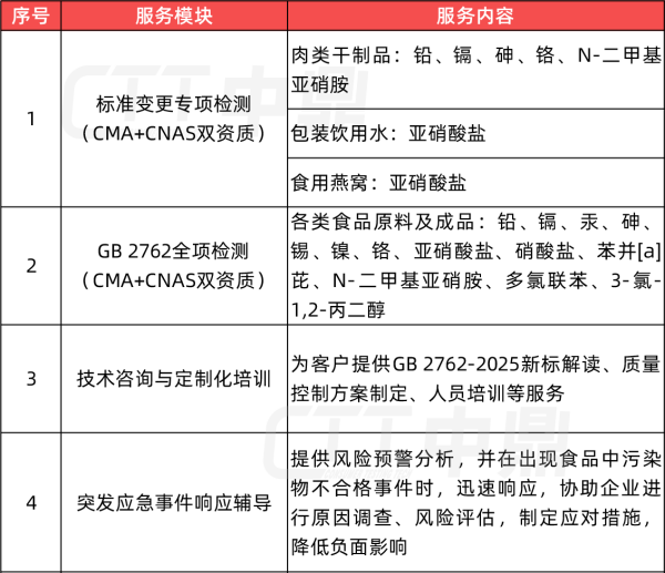 服务方案.png
