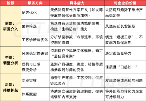 服务.png