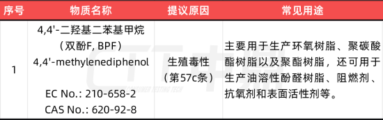 双酚F.png
