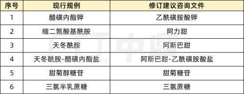 命名.png