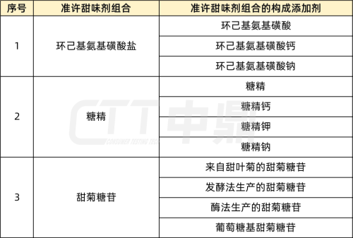 组合.png